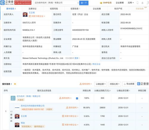 邁為股份在珠海設立軟件技術公司 拓展信息系統集成服務